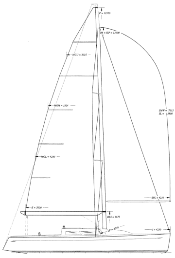 Boat drawing