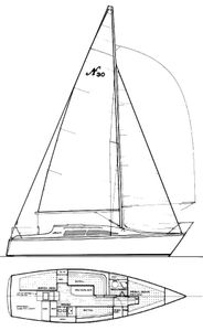 Noelex 30 Drawing