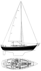 Niagara 35 Drawing