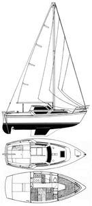 Evasion 22 (Beneteau) Drawing