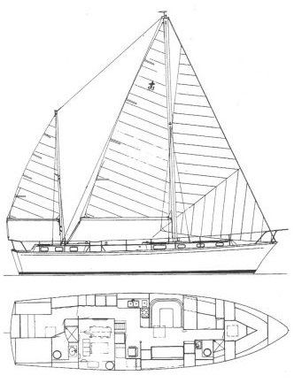Boat drawing
