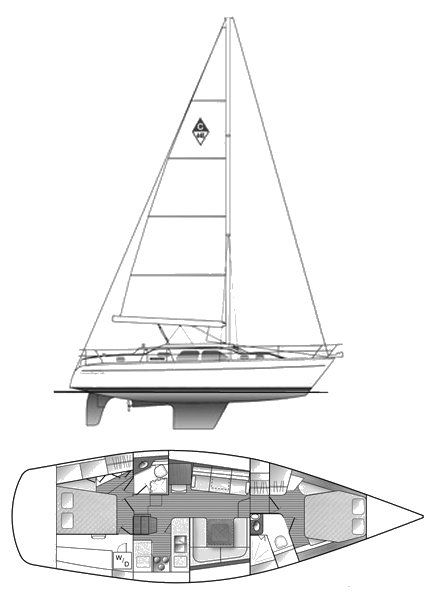 Boat drawing