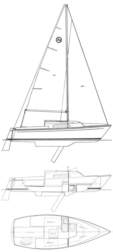 Boat drawing