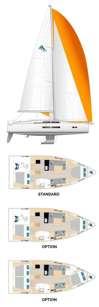 Boat drawing