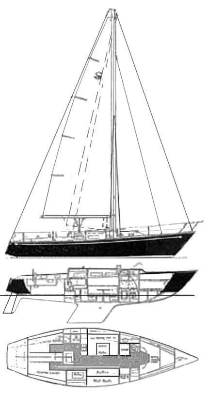 Boat drawing