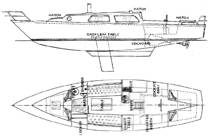 Boat drawing