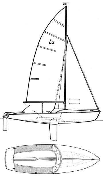 Boat drawing
