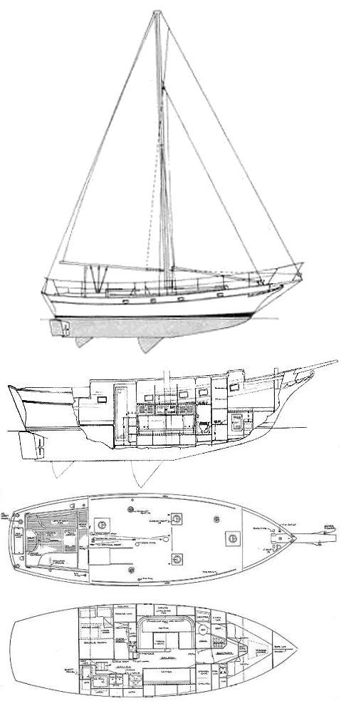 Boat drawing