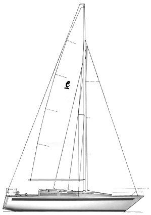Boat drawing