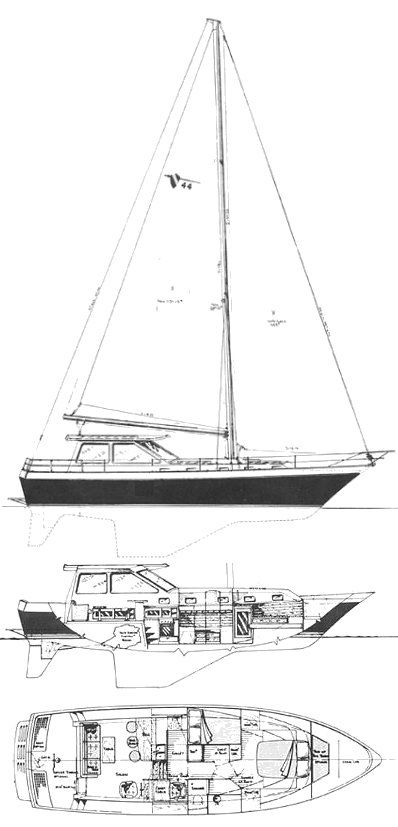 Boat drawing