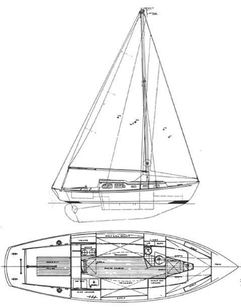 Boat drawing