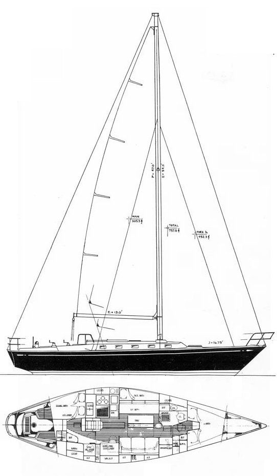 Boat drawing