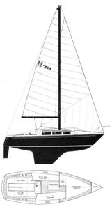 S2 7.3 Drawing