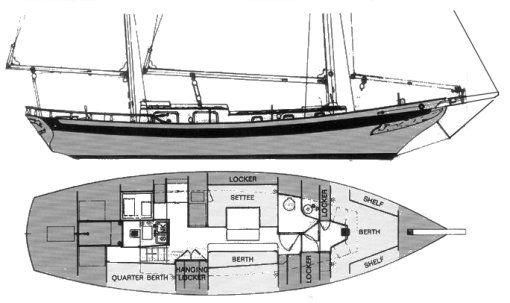 Boat drawing