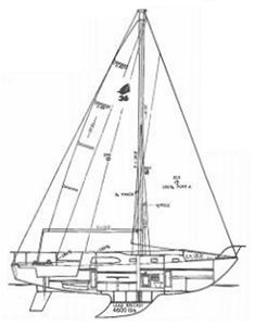 Sailcrafter 36 Drawing