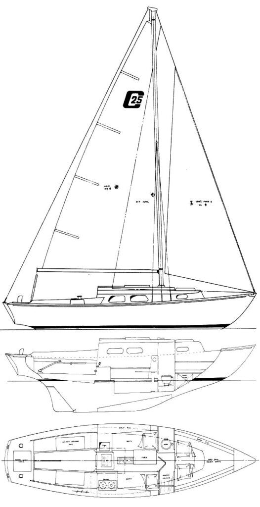Boat drawing