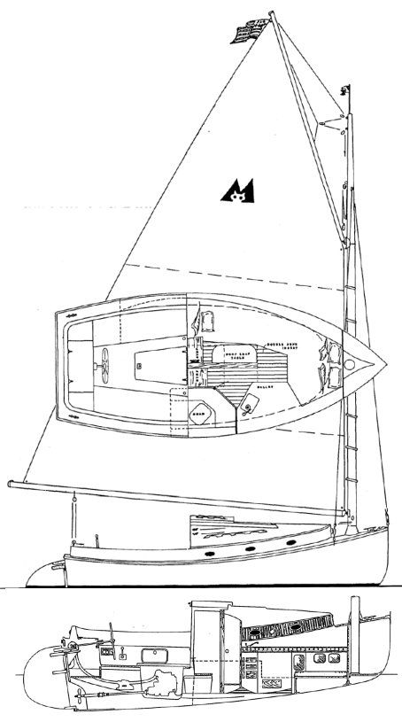 Boat drawing