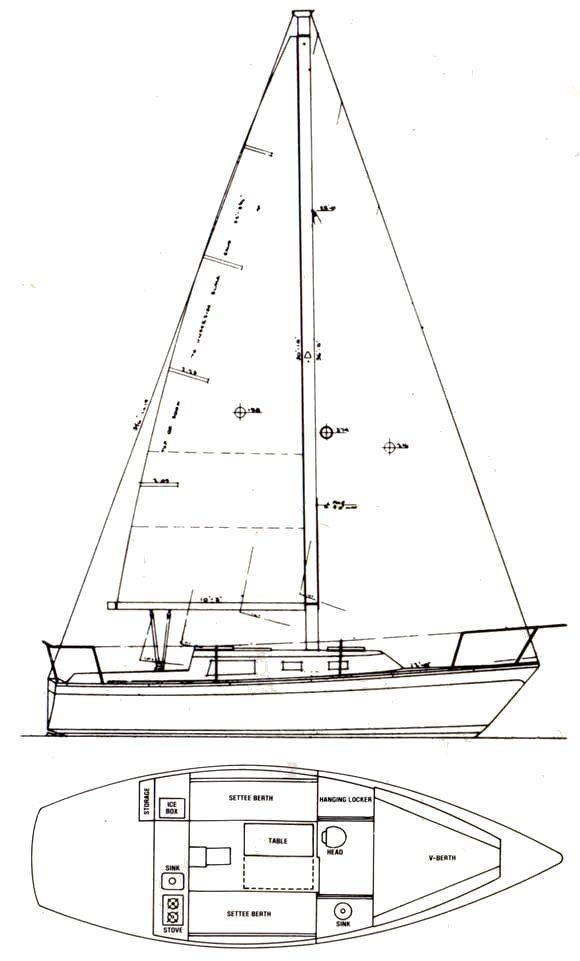 Boat drawing