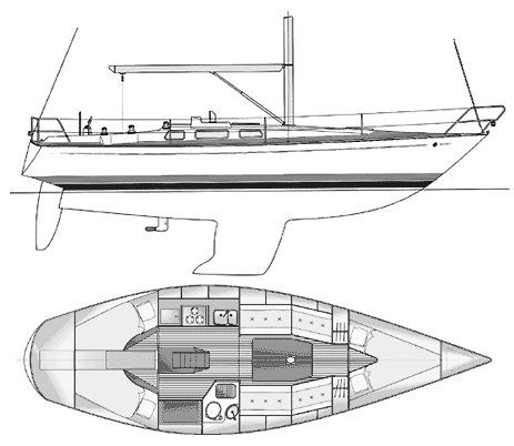 Boat drawing