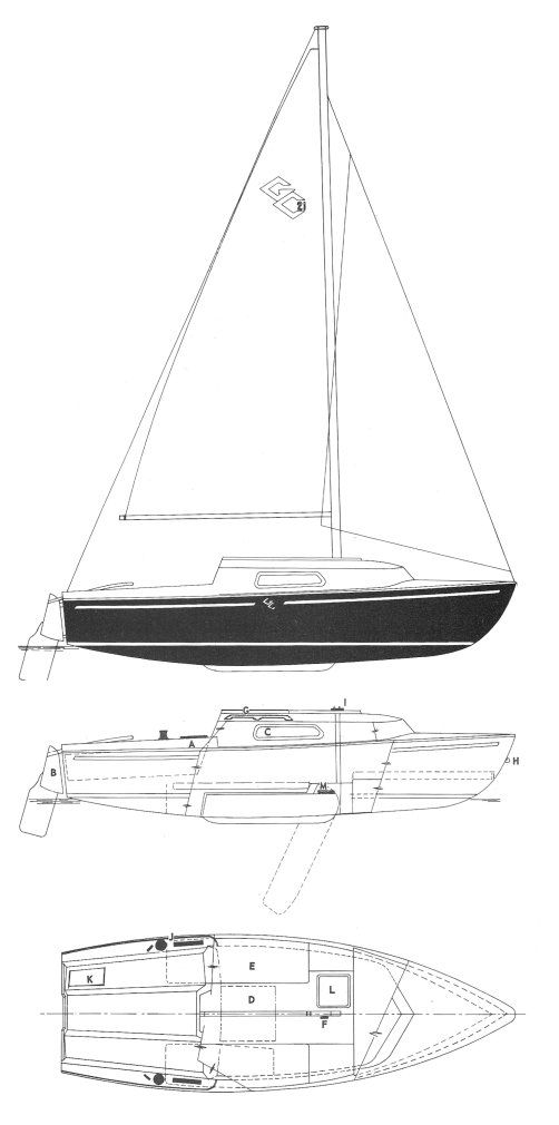 Boat drawing