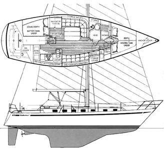 Endeavour 38 Drawing