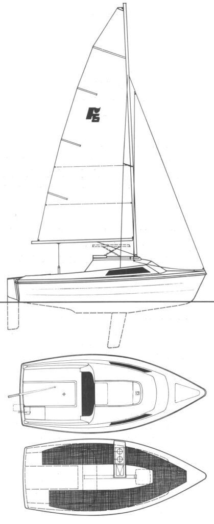 Boat drawing