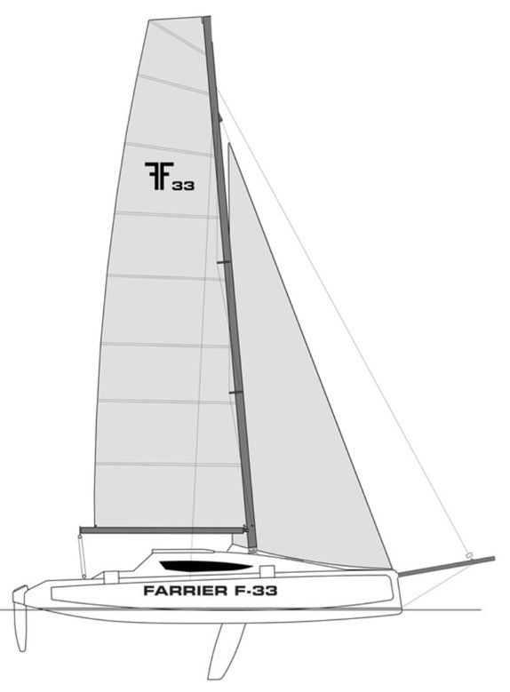 Boat drawing