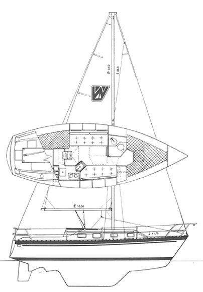 Boat drawing