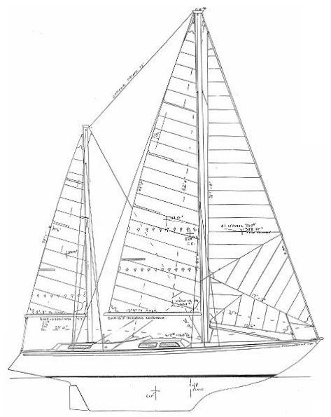 Boat drawing
