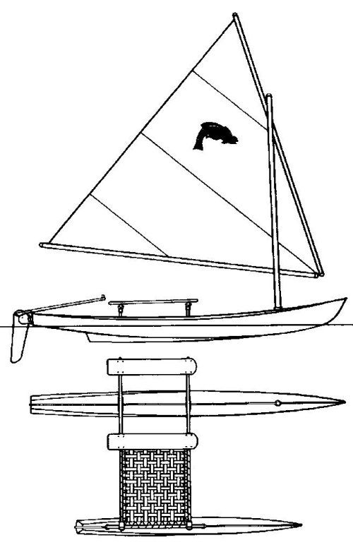Boat drawing