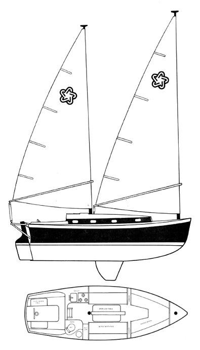 Boat drawing