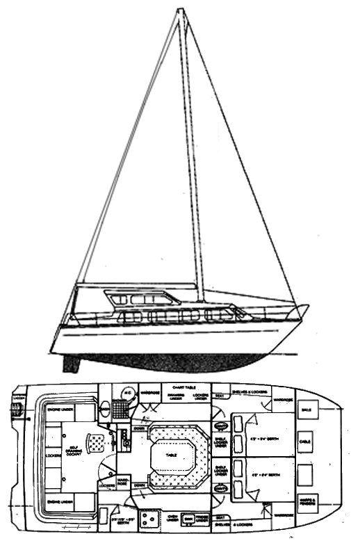 Boat drawing