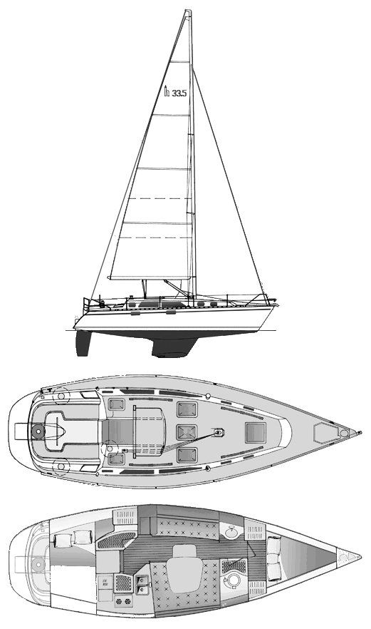 Boat drawing