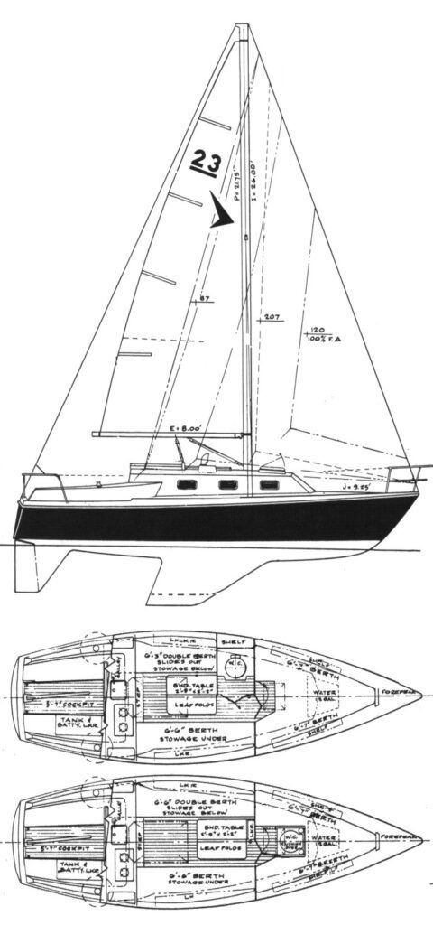 Boat drawing