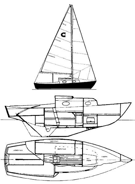 Boat drawing