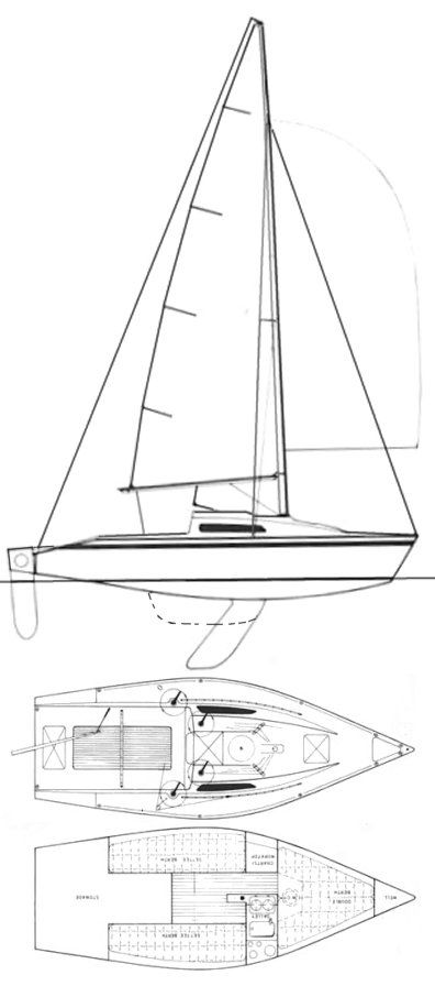 Boat drawing