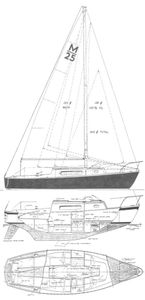 Morgan 24/25 Drawing