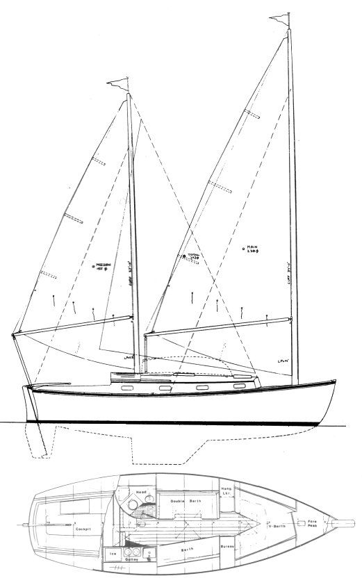 Boat drawing