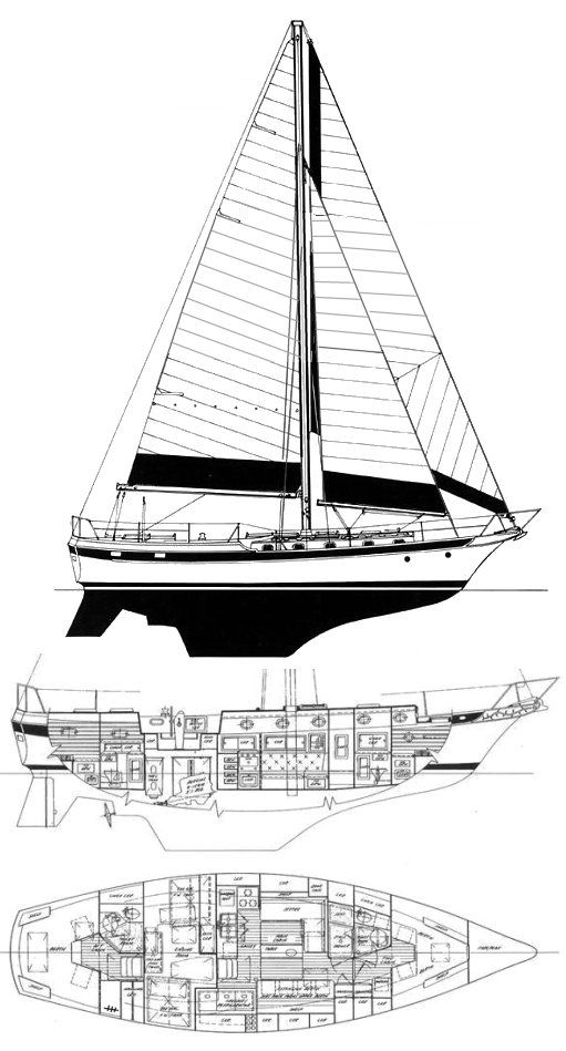 Boat drawing