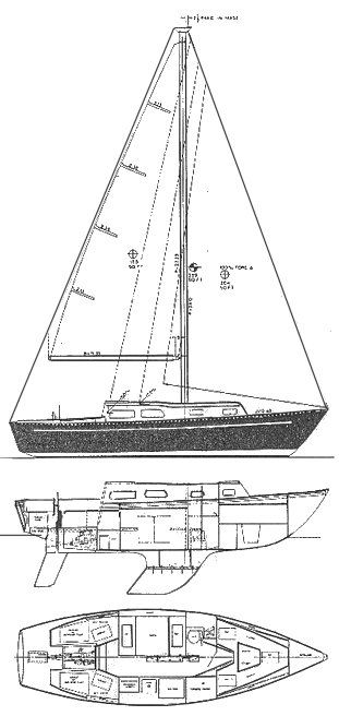 Boat drawing