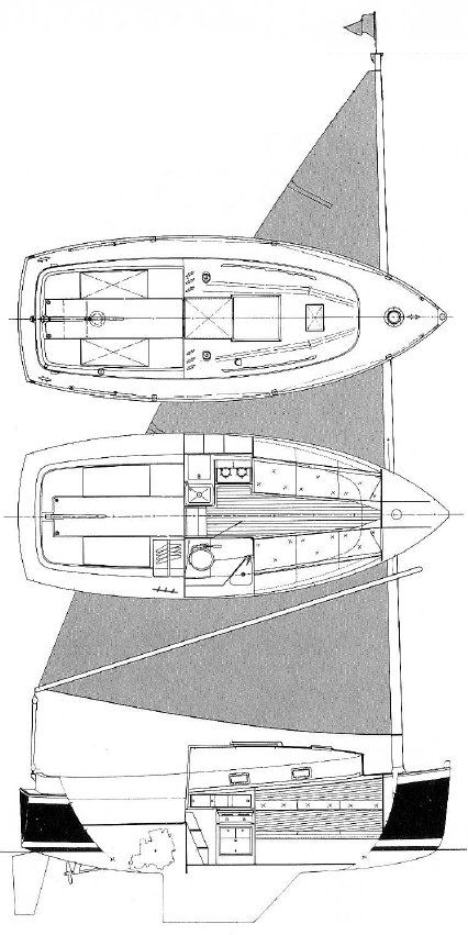 Boat drawing