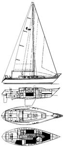 CS 36 Drawing