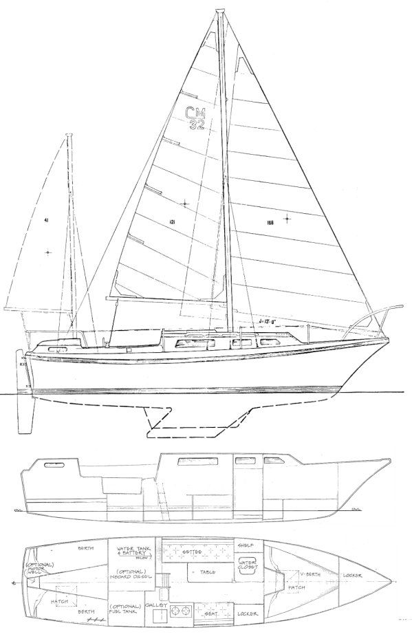 Boat drawing