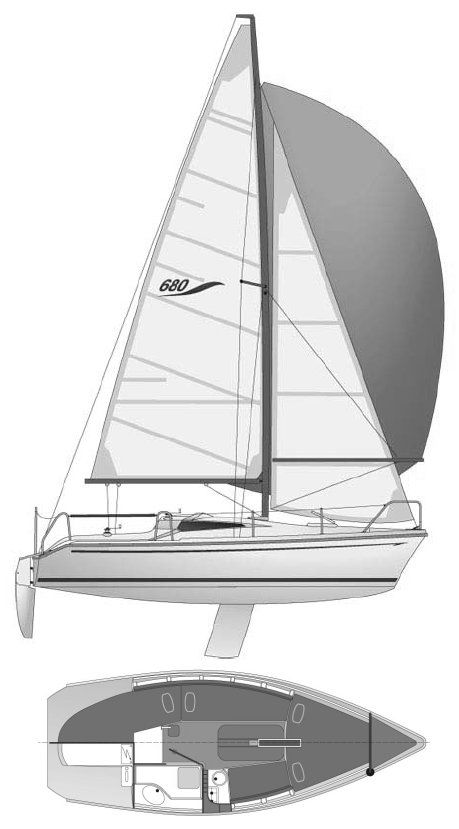 Boat drawing