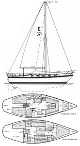 Endeavour 37 Drawing