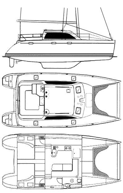 Boat drawing