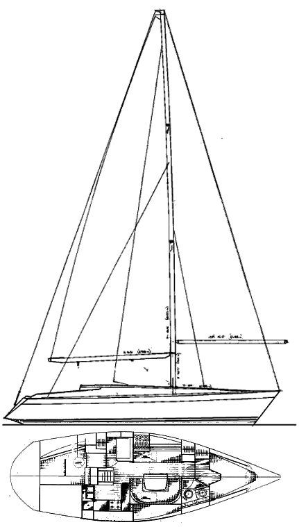 Boat drawing