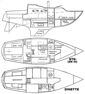Northern 25 Drawing