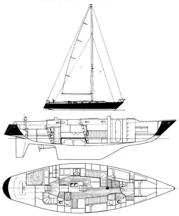 Boat drawing
