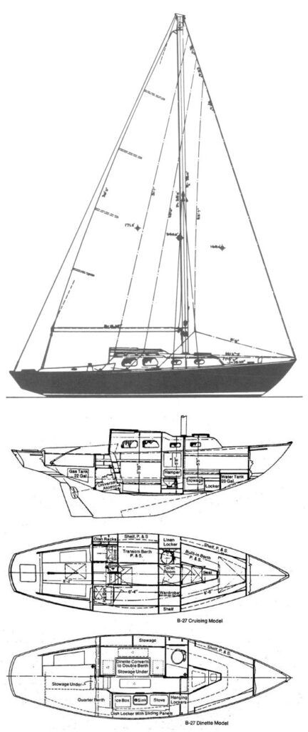 Boat drawing